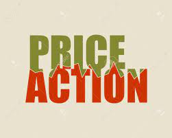 Card image cap price action