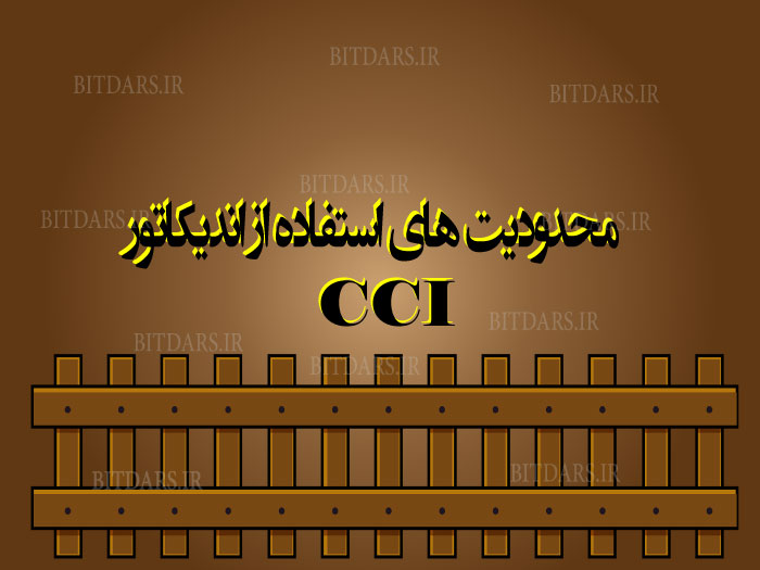 محدودیت های استفاده از اندیکاتورهای کانالی CCI :